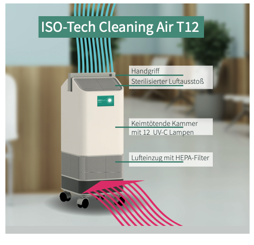 ISOTech Cleaning Air T12